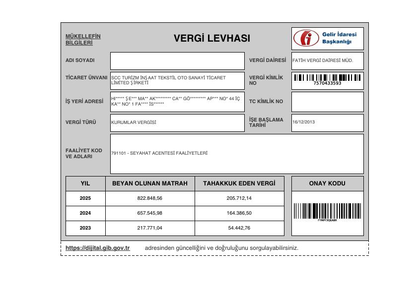 VERGİ LEVHASI